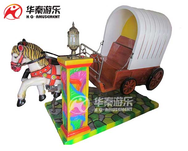 �ʼ�����