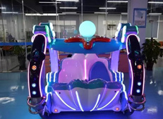 承包孩子整個寒假的游樂項目，你投資了嗎？