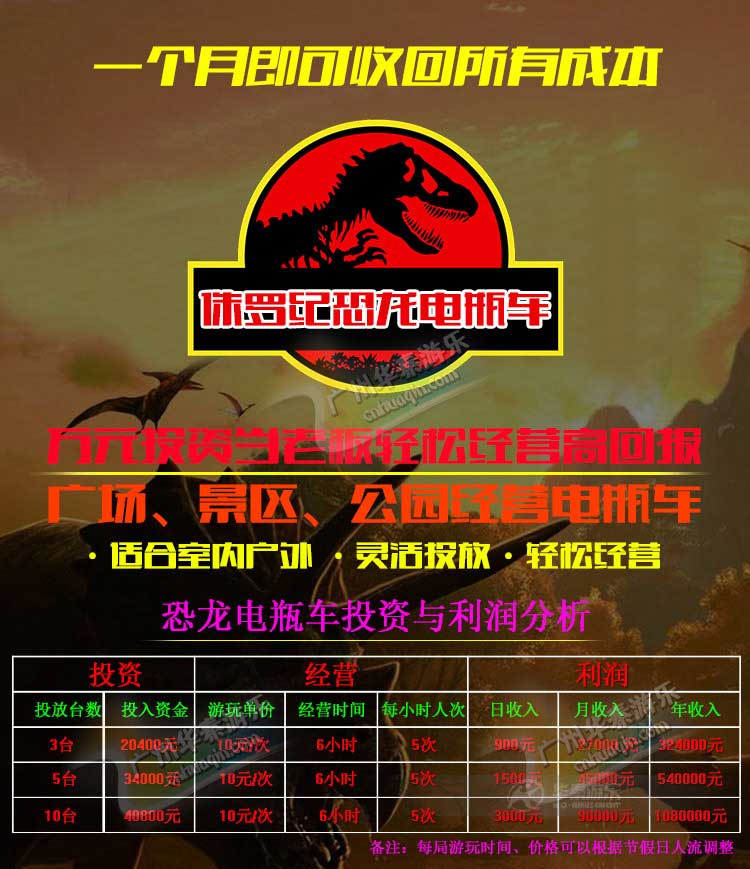 恐龍電瓶車(chē)