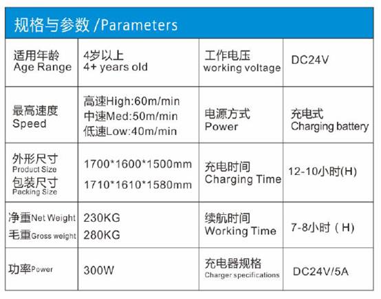 樂(lè)吧車(chē)參數(shù)