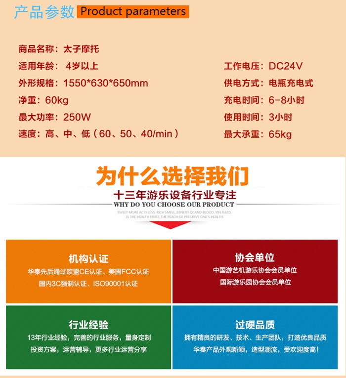 1527919861126509.jpg 太子摩托白色詳情_16.jpg