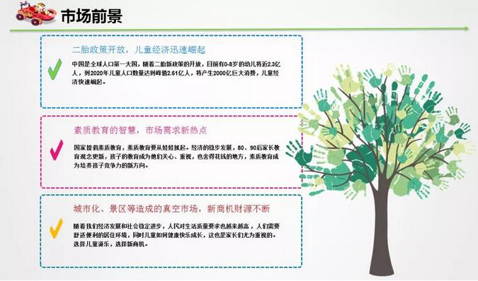 游樂設(shè)備 游樂設(shè)備