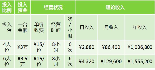 游樂設(shè)備 游樂設(shè)備