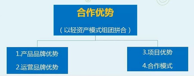 游樂設(shè)備 4.jpg