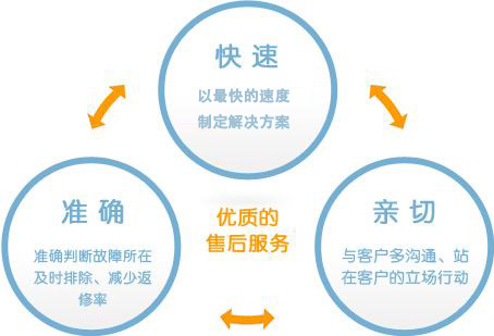 1569215569489658.jpg 售后-1.jpg