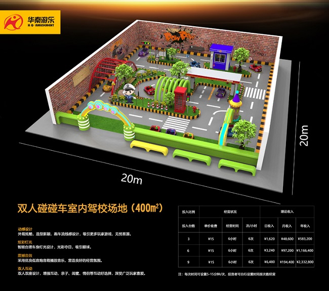 1569215609317359.jpg 四百平雙人碰碰車駕校室內(nèi)-750.jpg