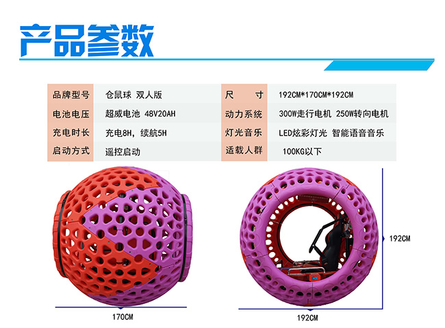 1637654629936113.jpg 倉鼠球產(chǎn)品介紹_頁面_1.jpg