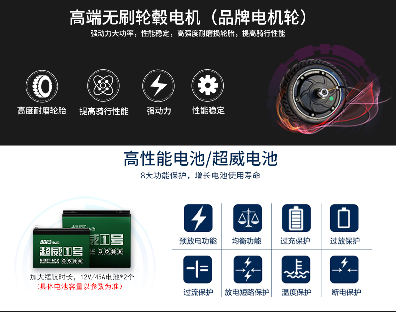 1697096284729603.jpg 越野戰(zhàn)車敞篷款_15.jpg