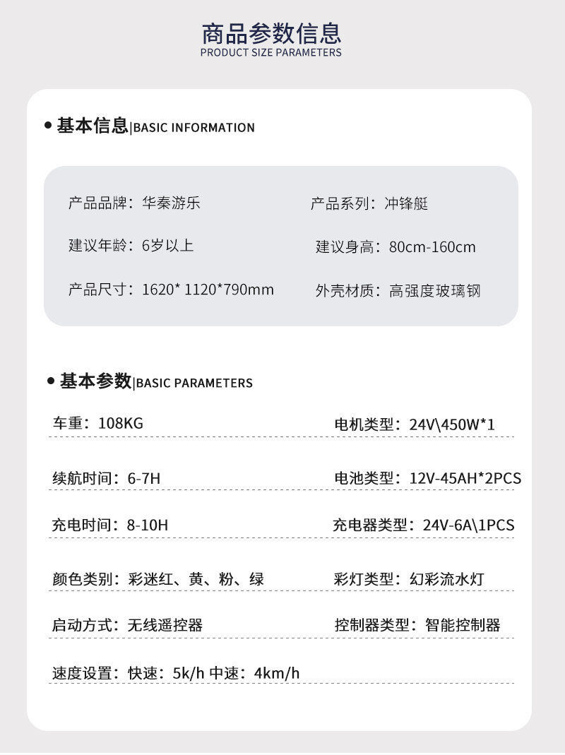 1697097148131259.jpg 沖鋒艇_02.jpg