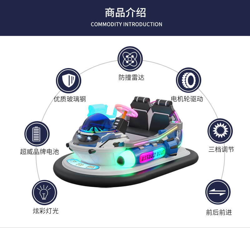 1697097165145490.jpg 沖鋒艇_07.jpg