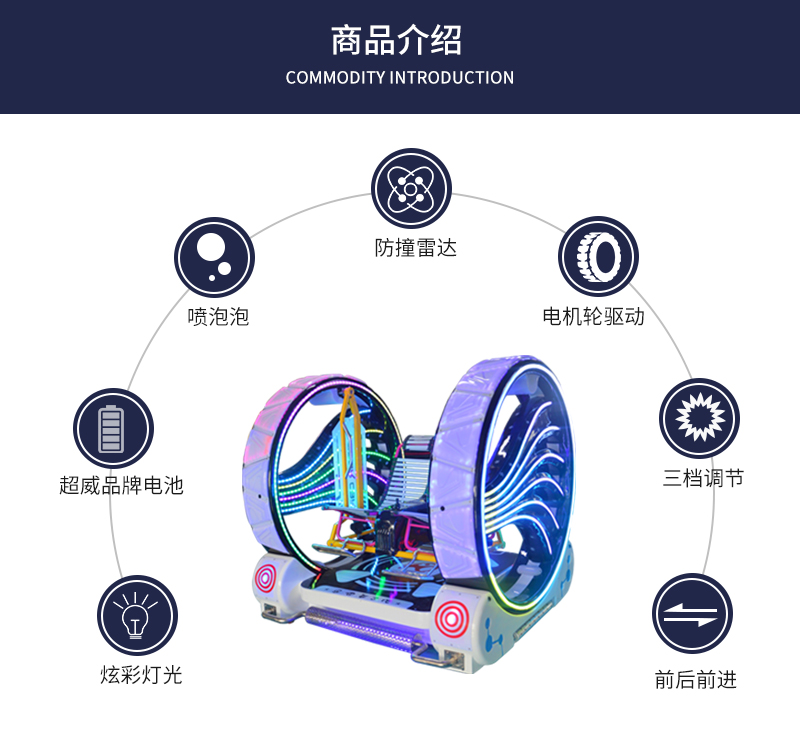 1697177736709766.jpg 樂吧車三代_07.jpg