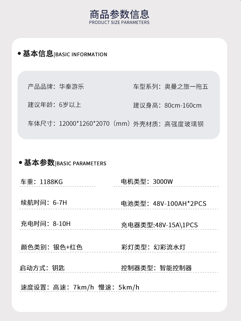 1697186014132675.jpg 奧曼之旅一拖五火車_02.jpg