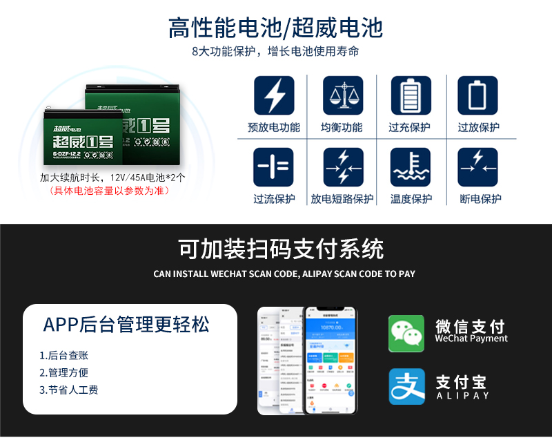 1697780556268260.jpg 雷霆戰(zhàn)車3-4_15.jpg